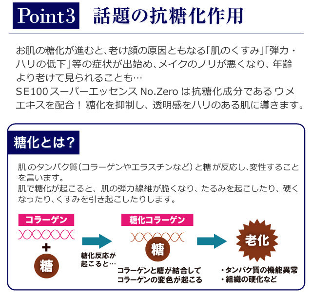 Point3 ι