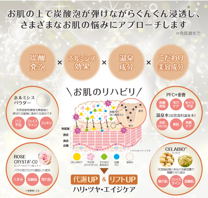 ワンステップバブルパック | ボーシェWEB -エステティック商材の卸売り